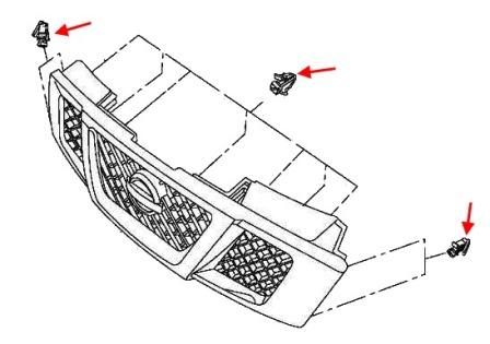 scheme of fastening of the radiator grille of the Nissan Armada
